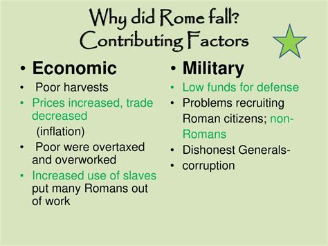 What Factor Decreased the Romans’ Need to Trade Food? And How Did Agricultural Advancements Influence Their Economic Strategies?